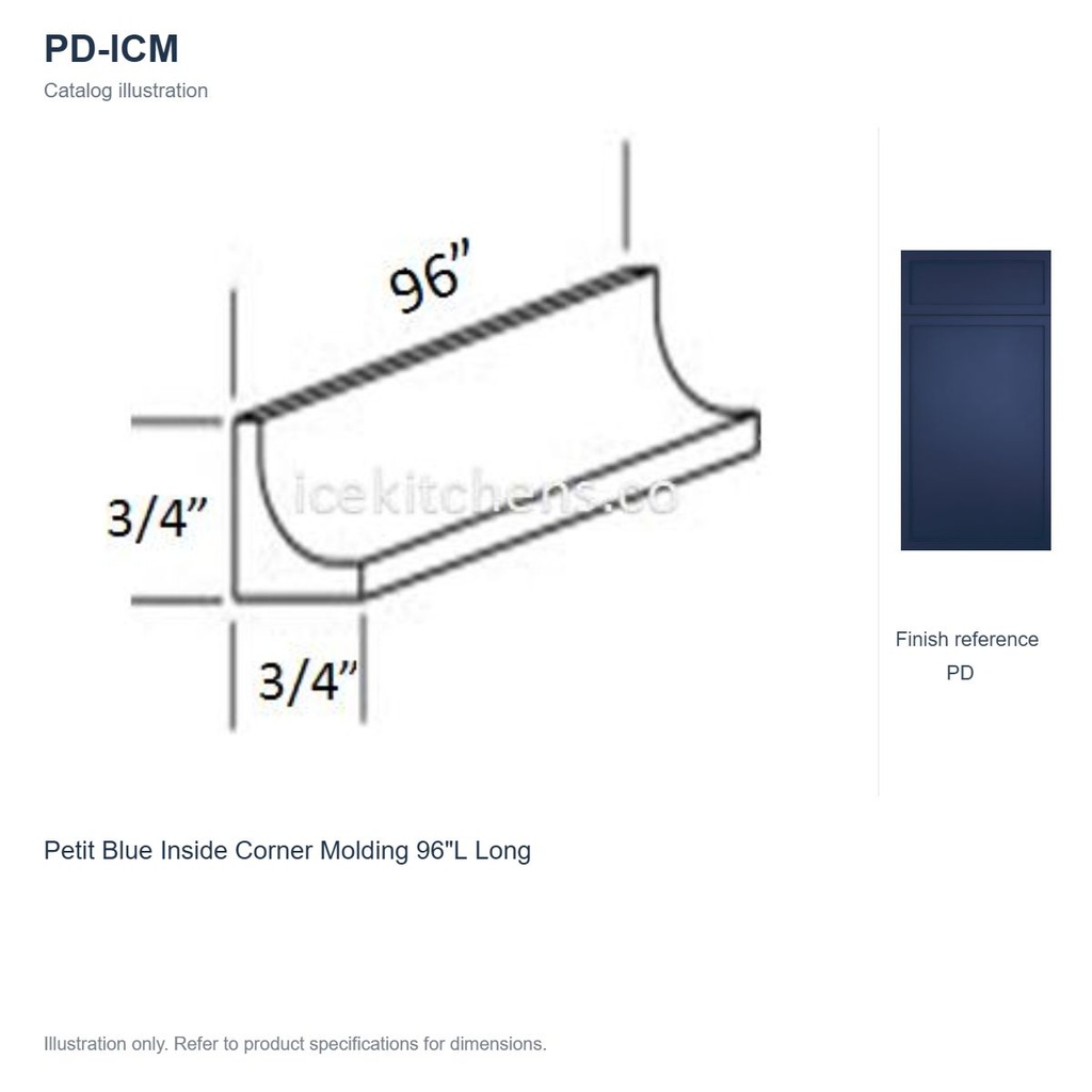 PD-ICM