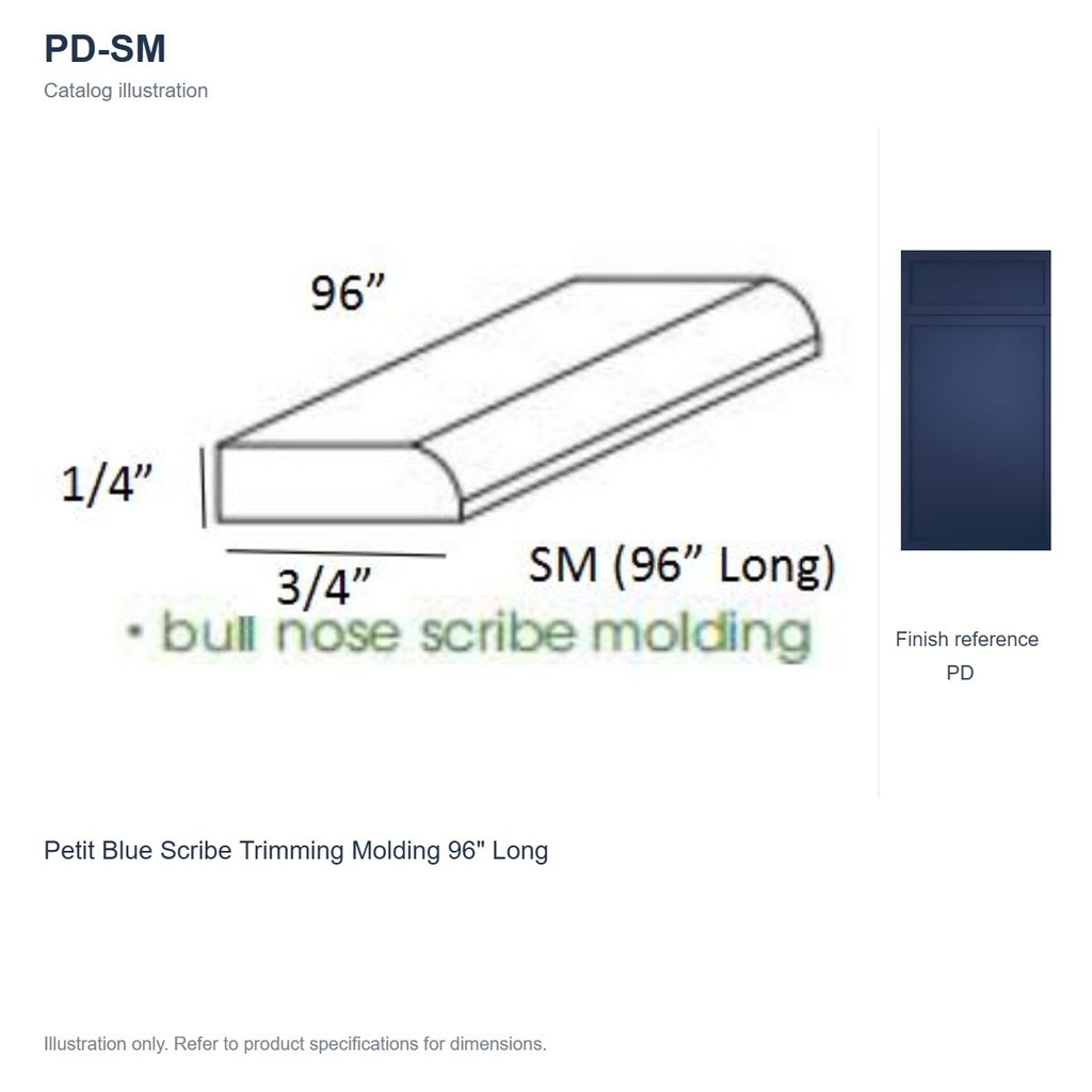 PD-SM