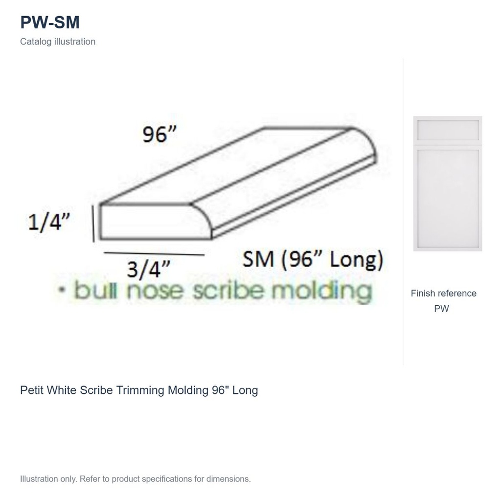 PW-SM
