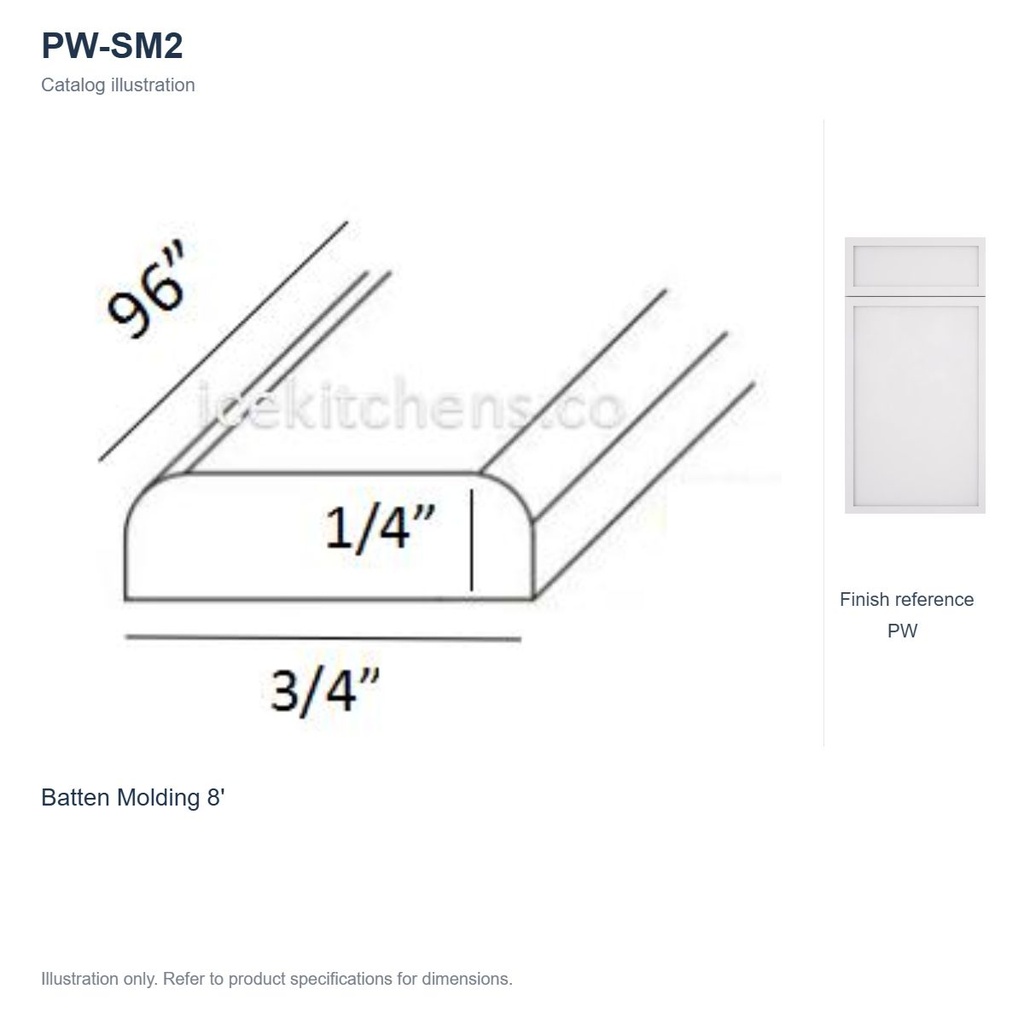 PW-SM2