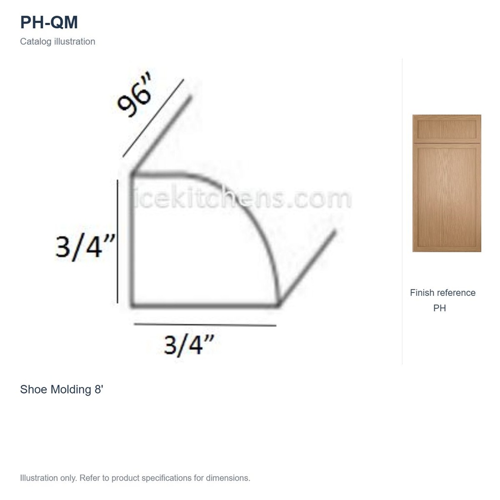 PH-QM