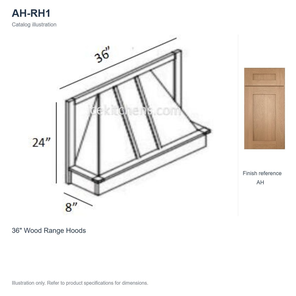 AH-RH1